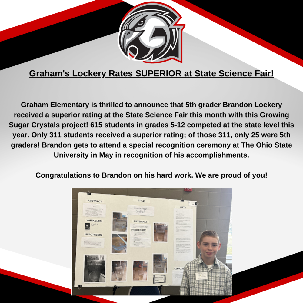 Lockery rated superior